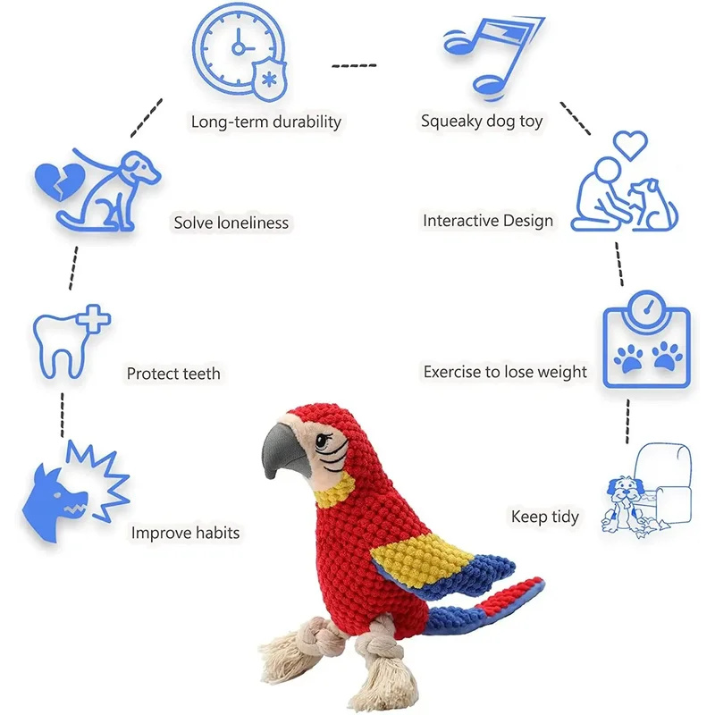 Juguete de Peluche Indestructi - Indestructible Dog Chew Toy reseña y precio