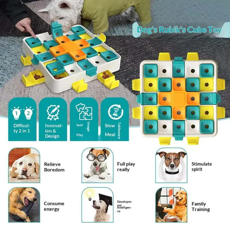 Juguete Educativo Moderno y Bo - Dog Puzzle Feeder Toy reseña y precio